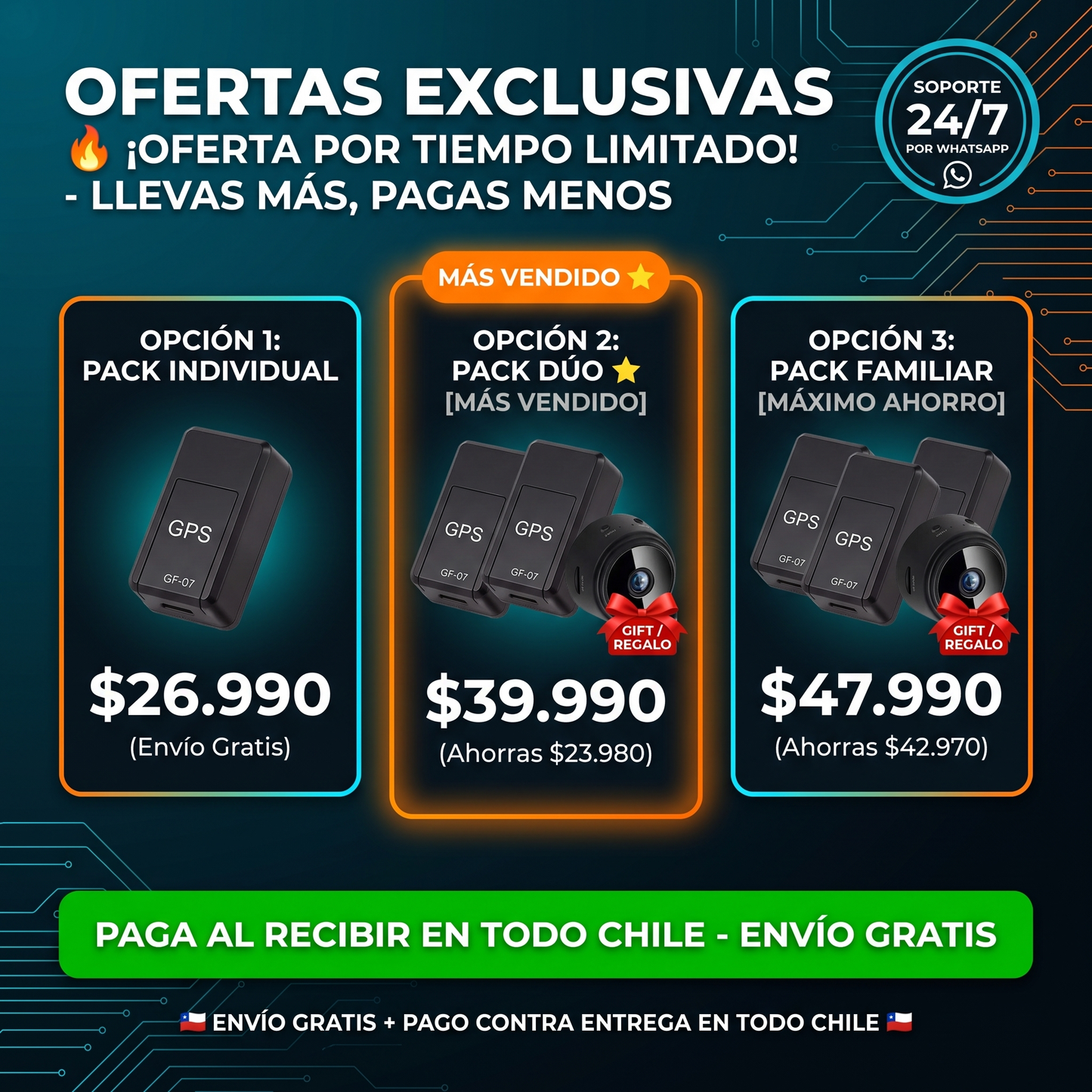 GPS MINI TRACKER MAX - RASTREADOR MAGNÉTICO - ESCUCHA DE VOZ EN VIVO - BATERÍA HASTA 6 DÍAS